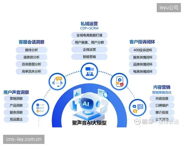 技术联盟体系迭代周期打通传输与分发链路 实现内容高效触达