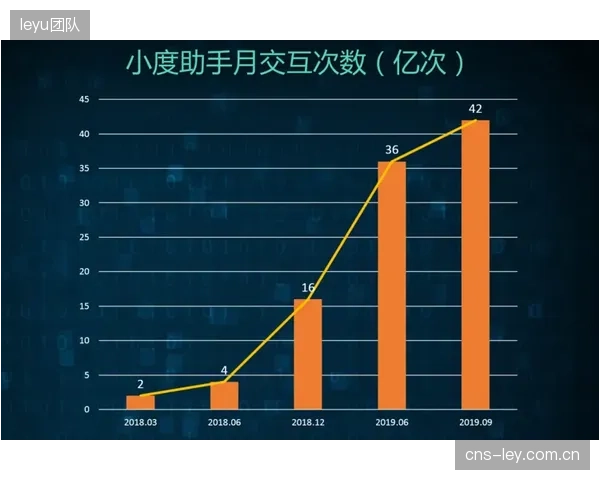 品牌定制互动玩法创新 深化赞助权益场景渗透